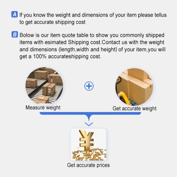 Cheapest FBA shipping to amazon from China to USA Amazon FBA door to door service air freight forwarder - Image 2