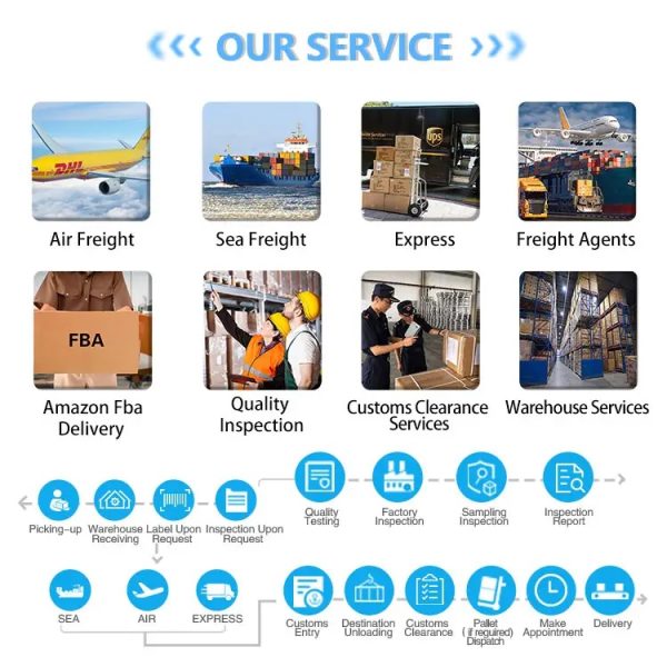 Aiden Ship Door to Door Express Delivery Cargo Shipping Cheap Air Transport Freight Forwarder from China to Australia Usa Air - Image 2