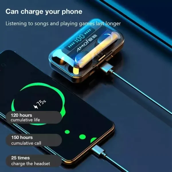 Factory Original F9 Tws Earphones - Image 2
