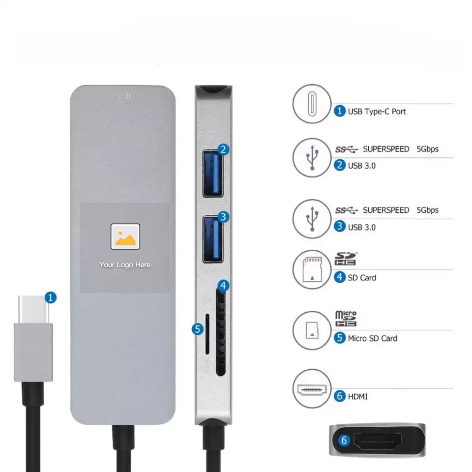 Custom logo multiport adapter 4k type-c hubs hdmi with ethernet 4 5 6 7 8 in 1 type usb c hub for macbook - Image 2