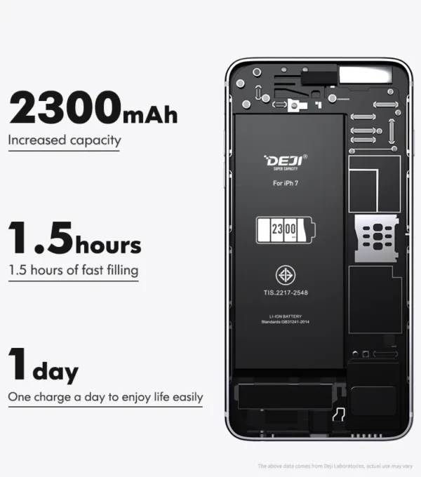 Lithium Digital Mobile Batteries Battery for Apple iPhone 4 4S 5 5C 5S SE 6 6P 6S 6SP 7 7P 8 8P PLUS X XR XS 11 12 PRO MAX - Image 2