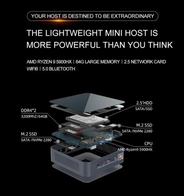 Newest Powerful Mini PCs AMD 3/5/9 Octa Cores Portable office desktop Computer Win10/Linux Mini Gaming PC - Image 2
